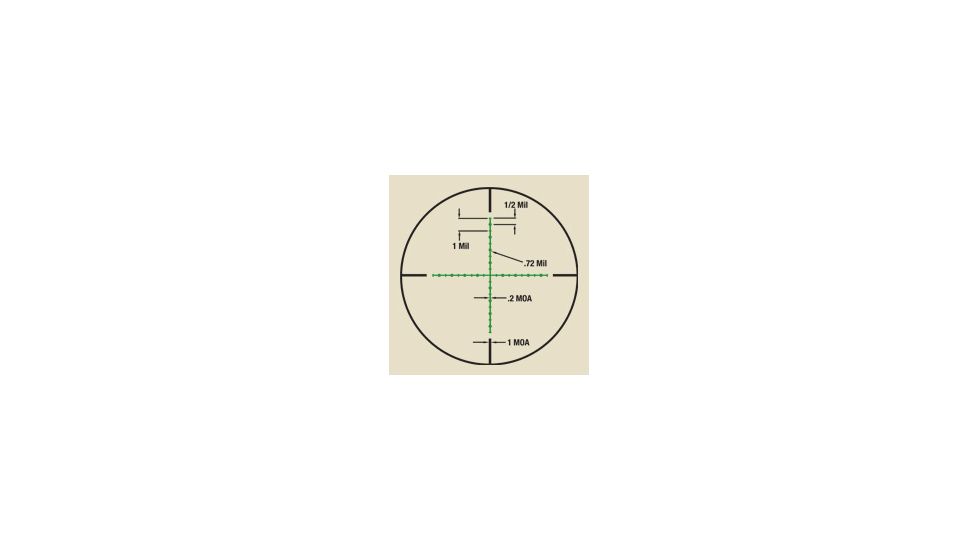 Millett LRS-1 6-25x56 .1 Mil Click Ill Reticle Long Range Rifle Scope, Matte Black, BK81007