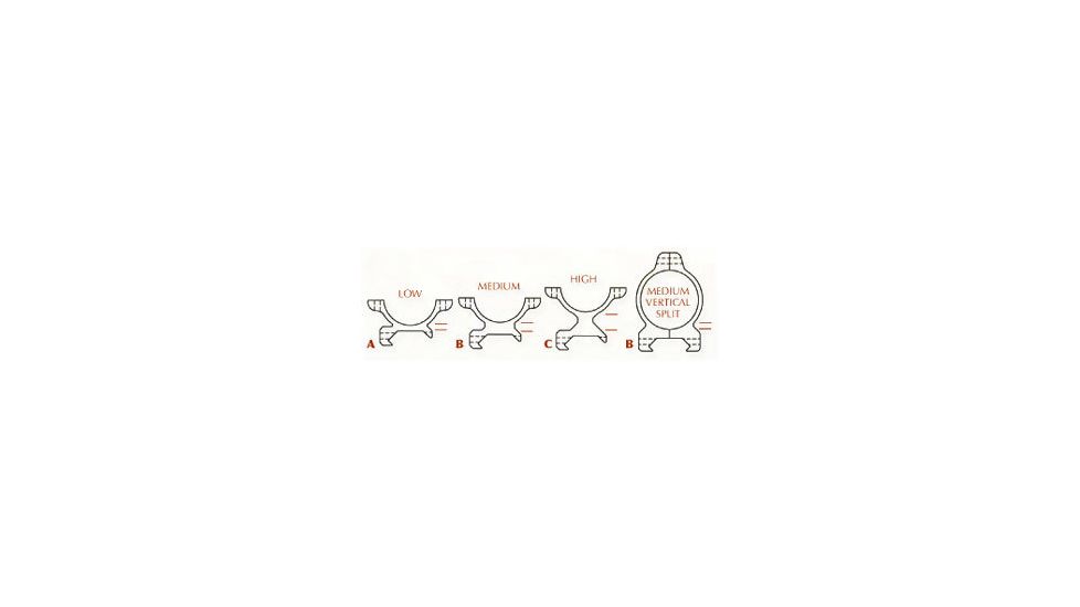 Millett Detachable Aluminum Rings, 1in, High, Matte, Clam Pack, Demo