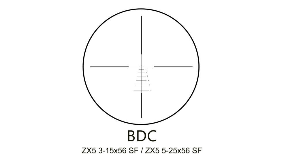 Minox BDC V2 Reticle