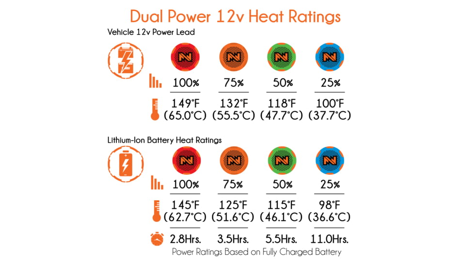 Mobile Warming Dual Power Vest - Womens, Black, Large, MWJ160W02-LG-BLK
