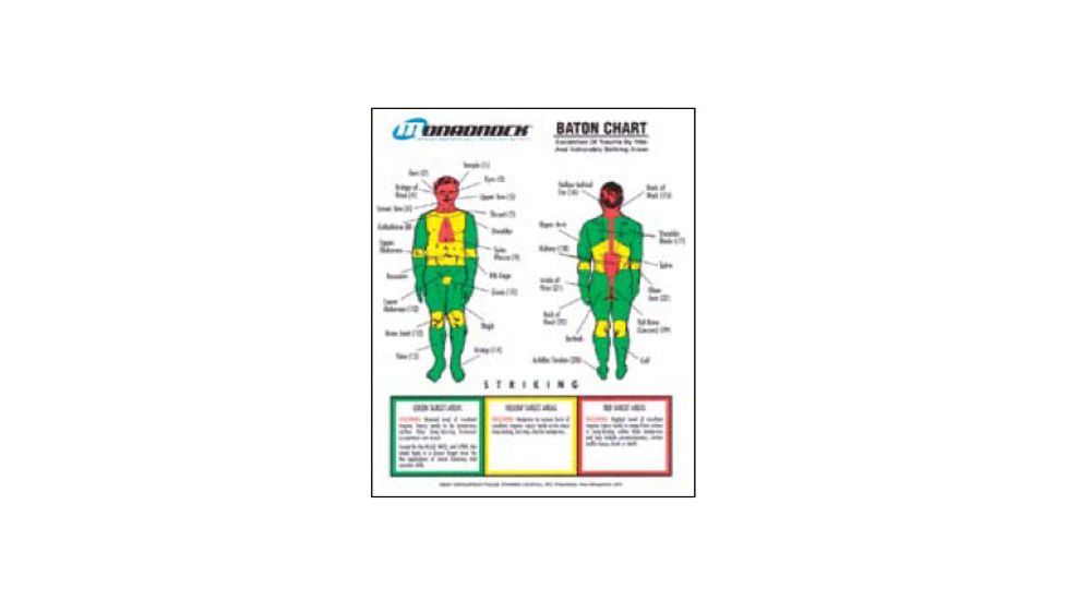 Monadnock 4-color Escalation Trauma - 5004