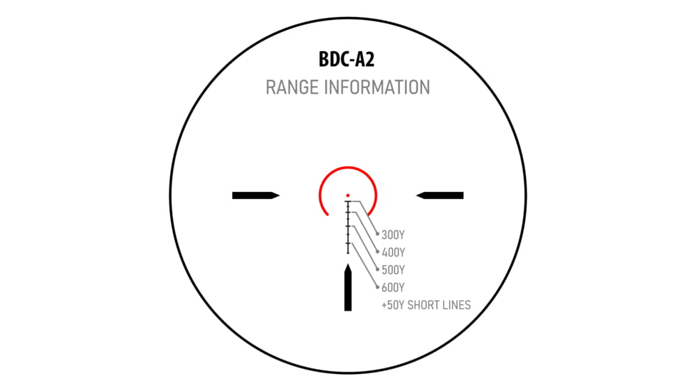 Monstrum Banshee ED 1-8x24mm LPVO 30mm Tube Rifle Scope w/ Offset Scope Mount, Second Focal Plane