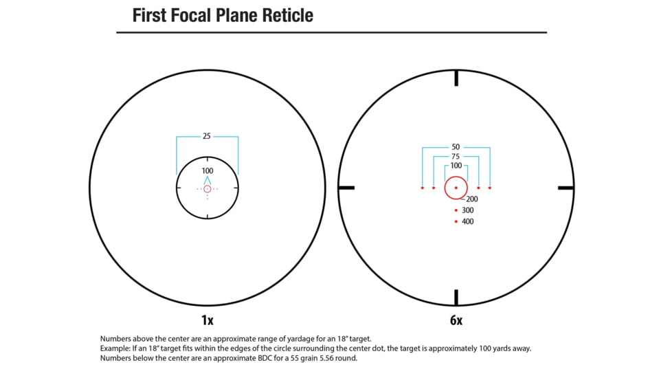 Monstrum G3 1-4x24 FFP Rifle Scope, Illuminated BDC Reticle, Black, G3F1424-BLK