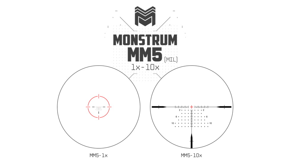 Monstrum Archangel X2 1-10x24mm LPVO 30mm Tube Rifle Scope, First Focal Plane