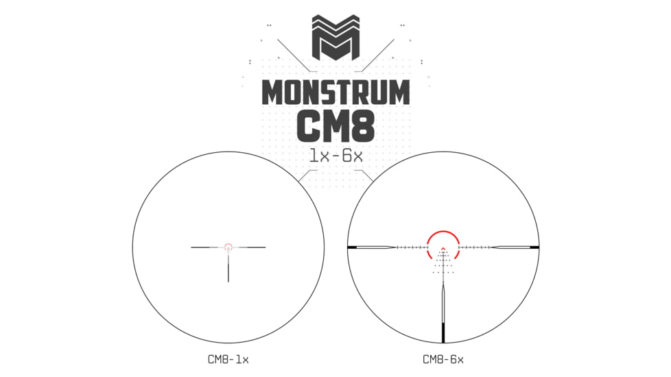 Monstrum Archangel X2 1-6x24mm LPVO 30mm Tube Rifle Scope, First Focal Plane