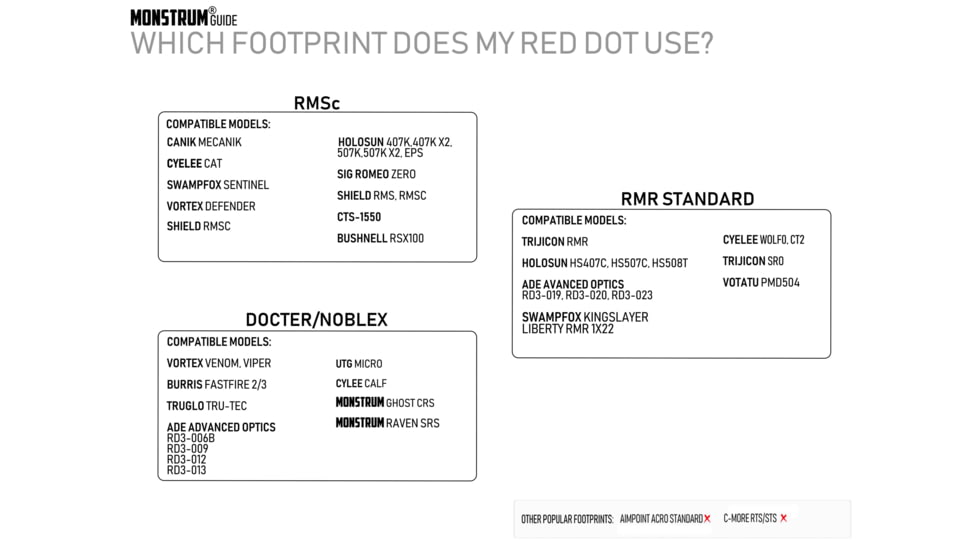 Monstrum Shrapnel Series Micro RMR, 407C/507C, XR Footprint Red Dot Picatinny Base Mount