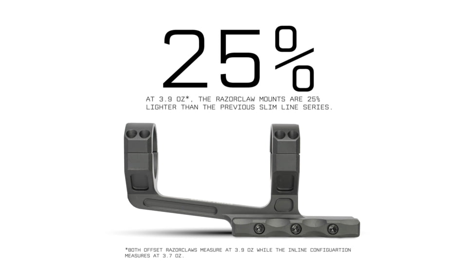 Monstrum Razorclaw Ultralight Dual Ring Scope Mount