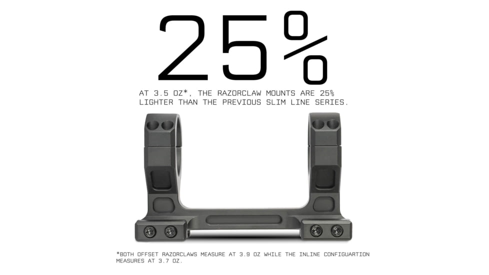 Monstrum Razorclaw Ultralight Dual Ring Scope Mount