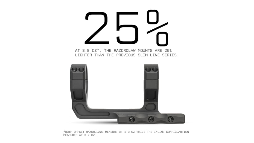 Monstrum Razorclaw Ultralight Dual Ring Scope Mount