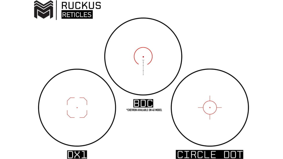 Monstrum Ruckus 3x30mm Prismatic Red Dot Sight w/ Shake Awake