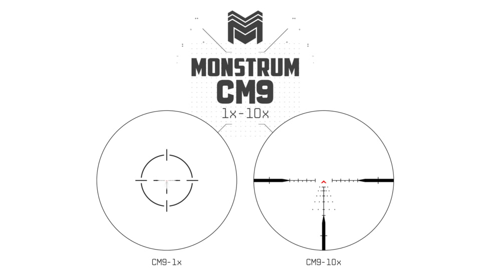 Monstrum Terminator 1-10x24mm LPVO 30mm Tube Rifle Scope, First Focal Plane