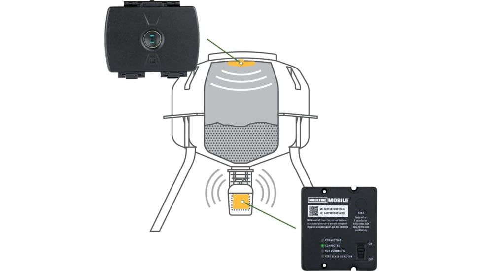 Moultrie MFG15069 Feed Hub Kit Black