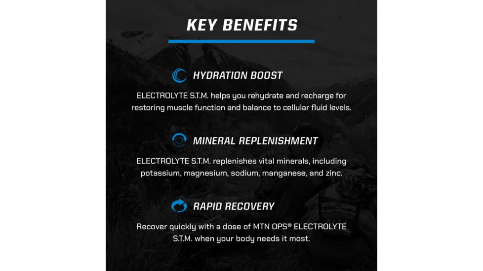 MTN OPS Electrolytes Drinks