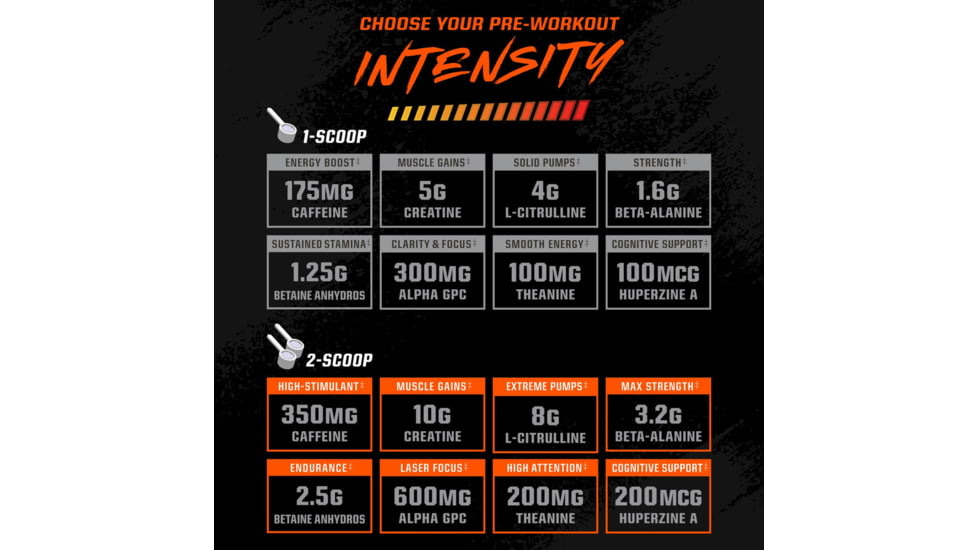 MTN OPS Ignite Pre-Workout Powder