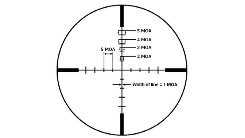 NcSTAR 3RS Red Laser Combo Pack with P4 Sniper Reticle, Black KAR3RSP2732G