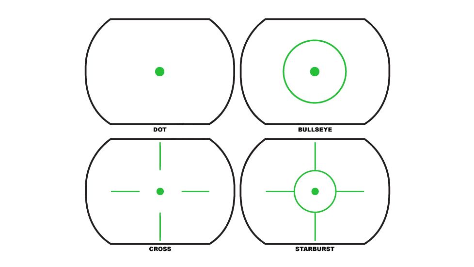 NcSTAR AR Combo/Carry Handle Adapter/Red And Green Reflex Sight w/ 4 Reticles, Black, KARHD4RGB-A