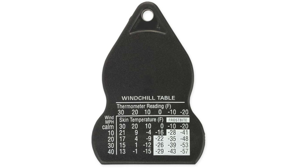NDuR Mini - Compass W/Thermometer, 51560