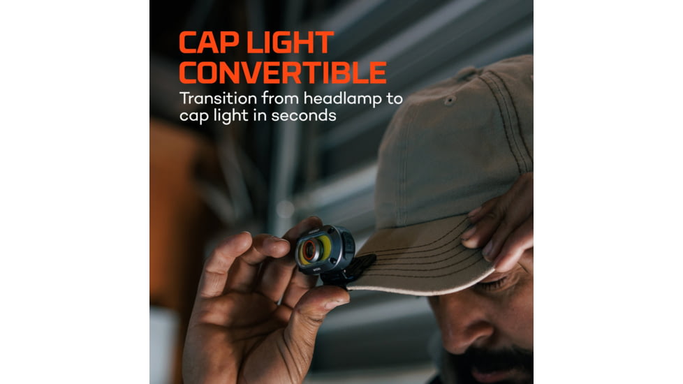 Nebo MYCRO 550+ Lumen LED Headlamp