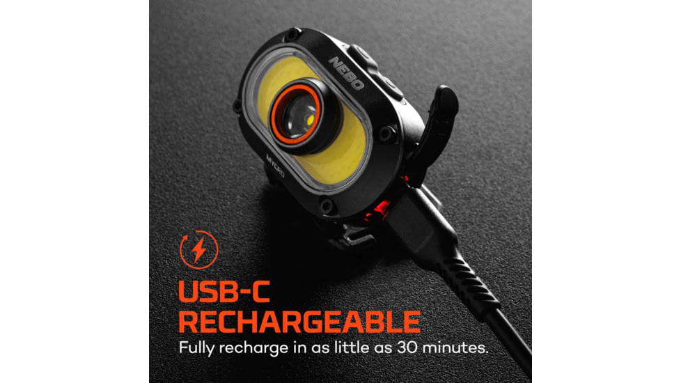 Nebo MYCRO 550+ Lumen LED Headlamp