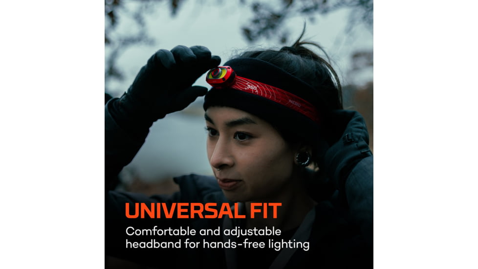 Nebo MYCRO 550+ Lumen LED Headlamp