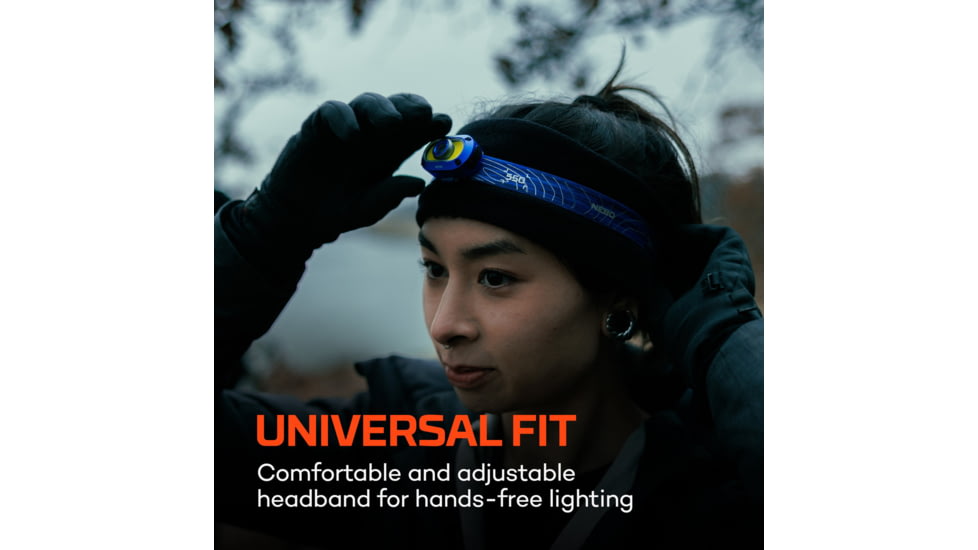 Nebo MYCRO 550+ Lumen LED Headlamp