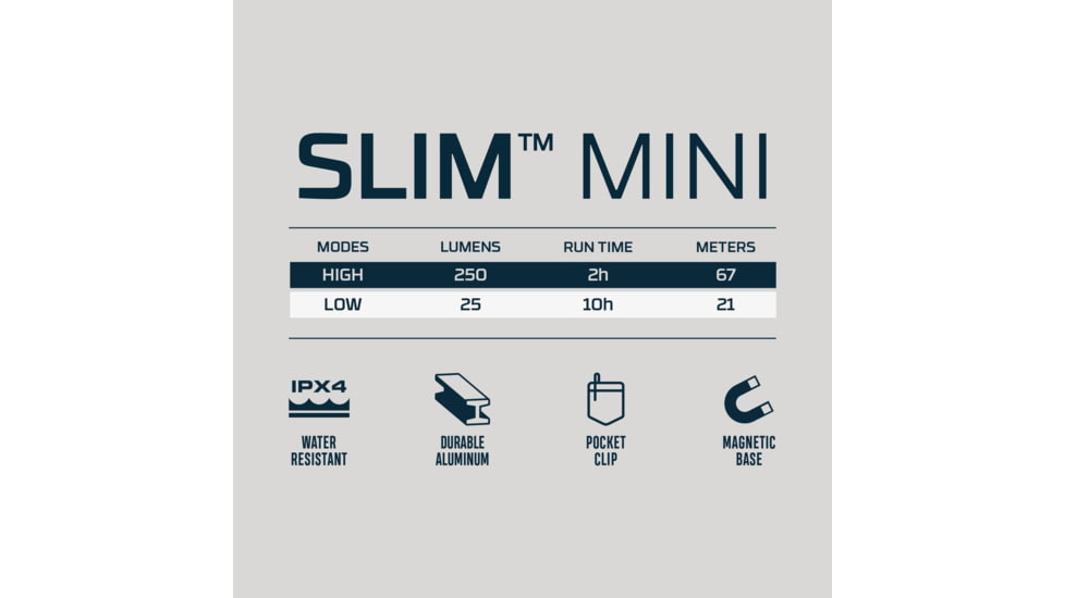 Nebo Slim Min Flashlight, Li-ion Battery, LED, 250 Lumens, NEB-FLT-1042