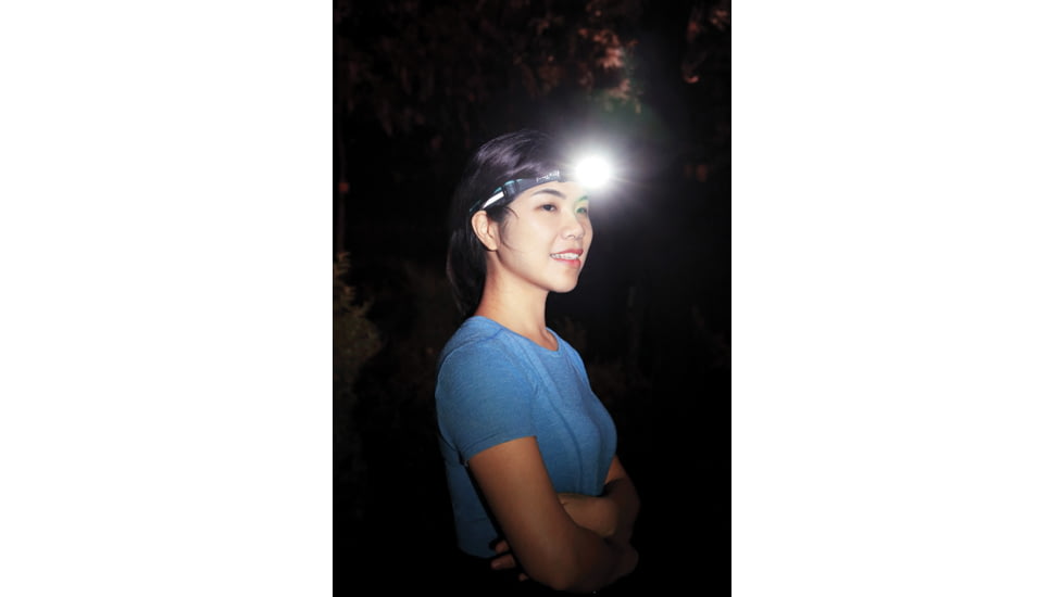 NexTool Multi Functional Headlamp Blk, NTL20002