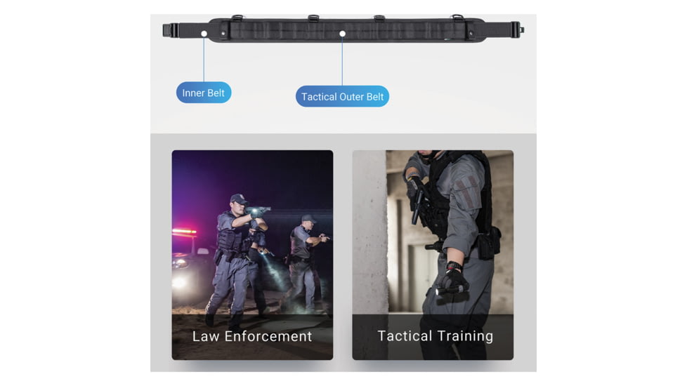 Nextorch Tactical MOLLE Belt