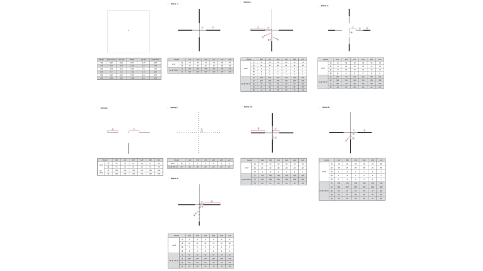 NIGHT PEARL Marten 650 Thermal Rifle Scopes, 2.8x50mm, 640x480 px, Black, 2NPMARTEN650
