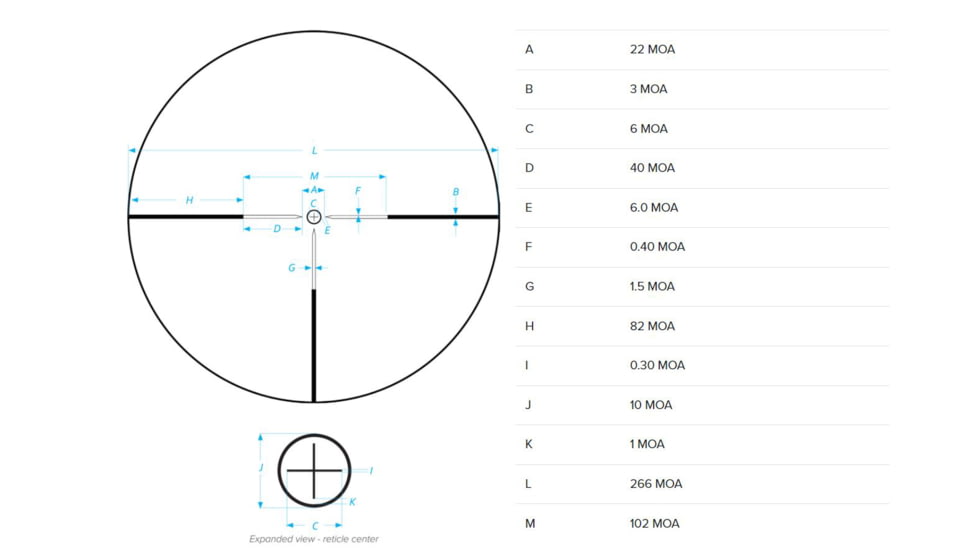 NightForce 4.5x24mm Competition Service Rifle Scope, 30mm Tube, Second Focal Plane, SR-2 Reticle, Black, C580