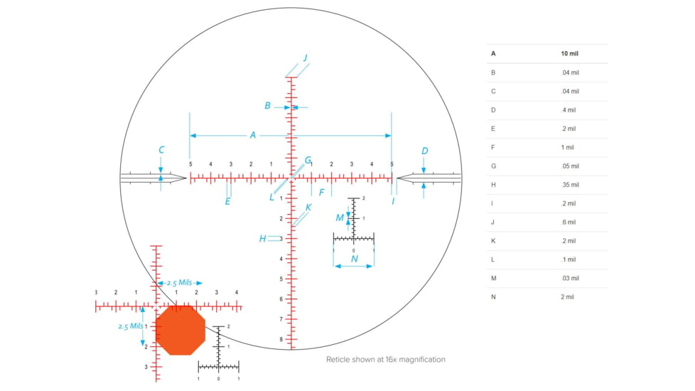 NightForce ATACR 4-20x50 F1 Rifle Scope, .1 MIL, ZeroStop, CW, MIL-C, Black, C643