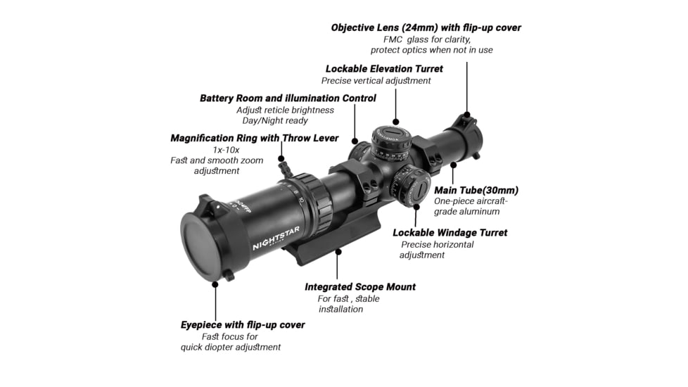NightStar 1-10x24mm LPVO 30mm Tube Riflescope, First Focal Plane Scope w/Bipod Combo