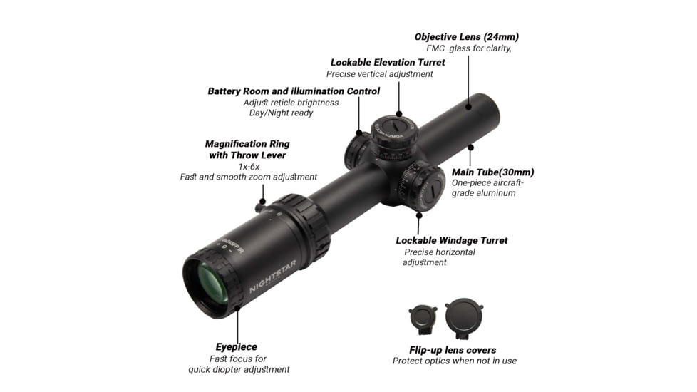 NightStar 1-6x24mm LPVO 30mm Tube Riflescope, Second Focal Plane
