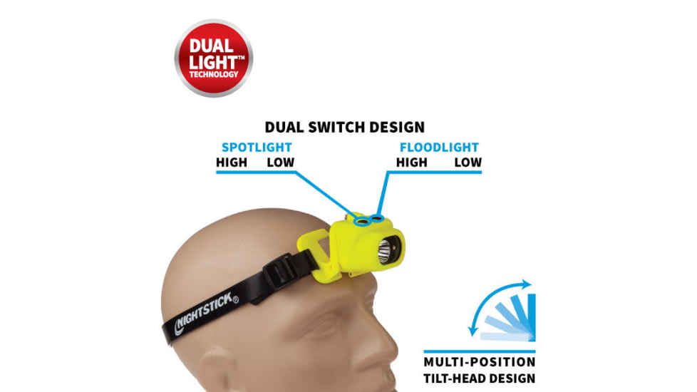 Nightstick Atex Intrinsically Safe Rechargeable Dual-light Headlamp - XPR-5554G