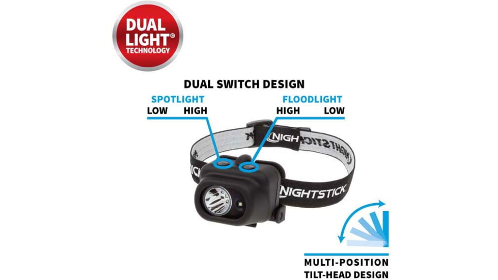 Nightstick Dual-Light Multi-Function 3AAA Headlamp w/Elastic Strap, Non Rechargeable, 180 Lumens, Black NSP-4608B