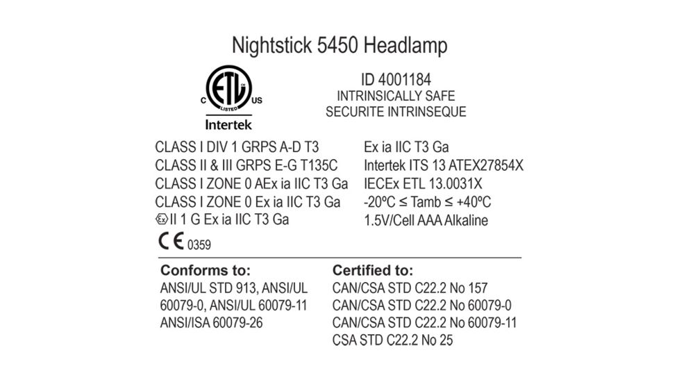 Nightstick Intrinsically Safe Dual-Function 3AAA Headlamp,60 Lumens,Green XPP-5450G