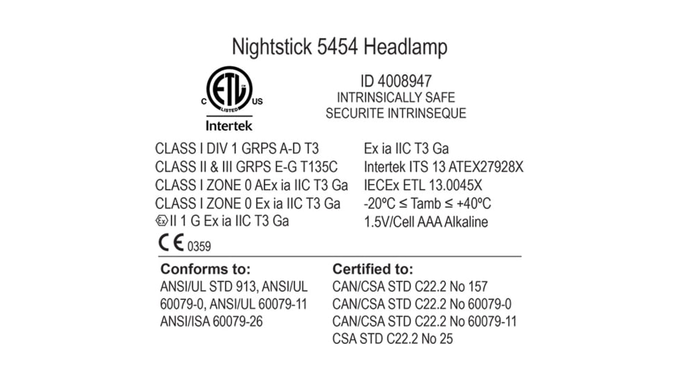 Nightstick Intrinsically Safe Multi-Function Dual-Light 3AAA Headlamp w/Elastic Strap, 160 Lumens, Green XPP-5454G