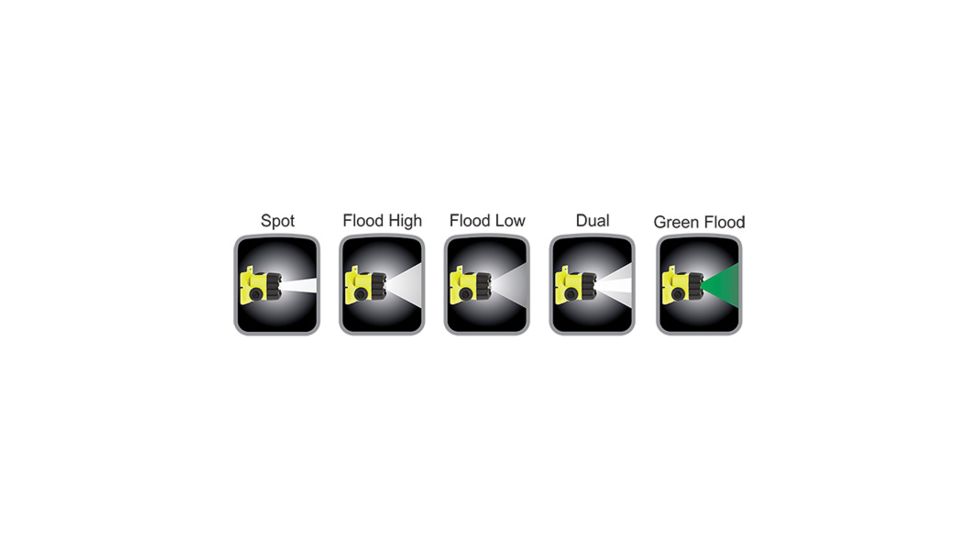 Nightstick Intrinsically Safe Permissible Multi-Function Dual-Light 3AA Headlamp,Green Flood,175 Lumens,Green XPP-5458G