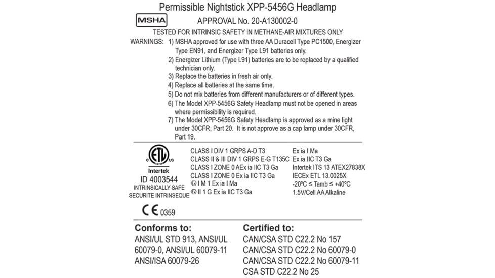 Nightstick Intrinsically Safe Permissible Multi-Function Dual-Light 3AA Headlamp,Red Flood,175 Lumens,Green XPP-5456G