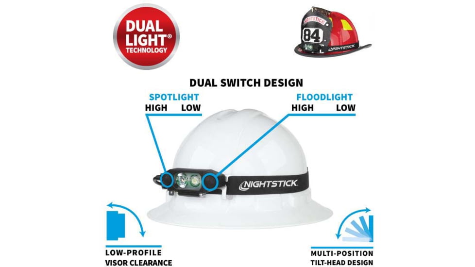 Nightstick Low-Profile Dual-Light Headlamp, Black NSP-4616B