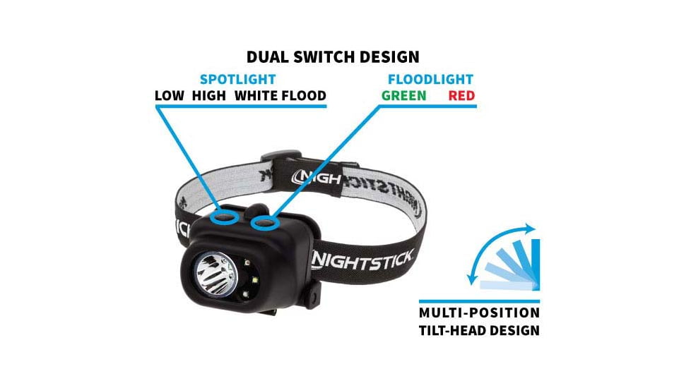 Nightstick Multi-Function 3AAA Headlamp,Non Rechargeable,150 Lumens, Black NSP-4610B
