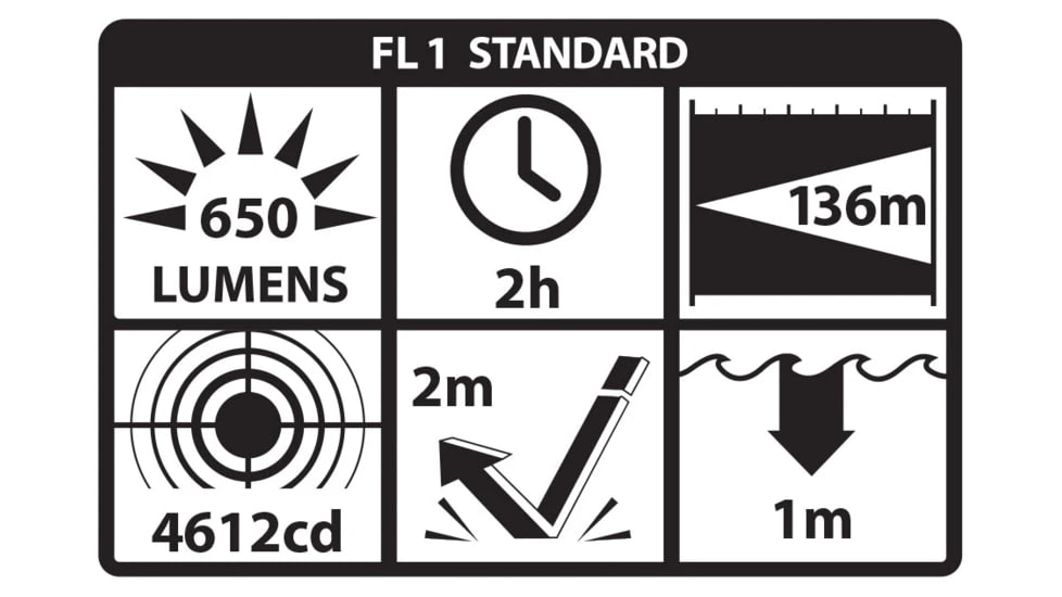 Nightstick Subcompact Handgun Light with Laser