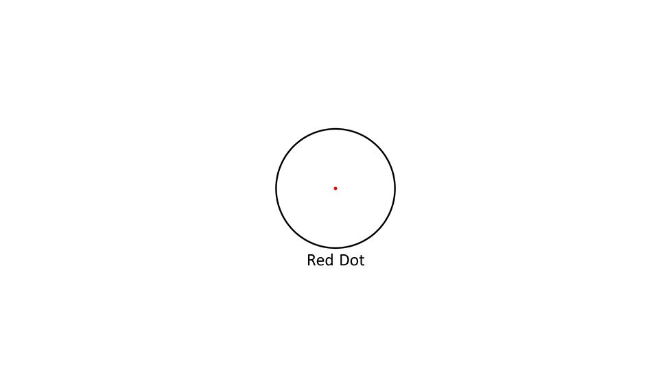 Nikko Stirling 30mm Red Dot with 5/8 Integrated Mounts, Black, Small, NSN N, NRD2539, EDEMO1