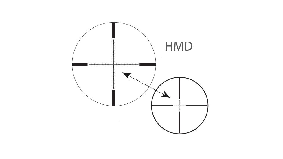 Nikko Stirling Panamax Rifle Scope 3-9x40, Hold Fast BDC Reticle, Wide F.O.V, Black, NSN N, NPW3940HF