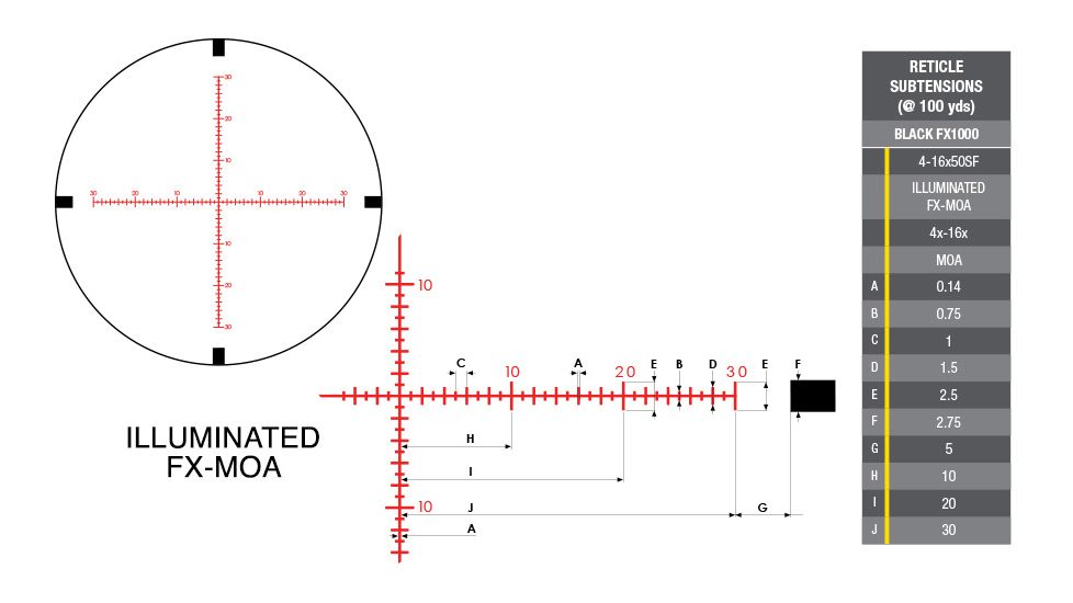 Nikon BLACK FX1000 4-16x50SF Rifle Scope, 30mm, Illuminated FX-MOA FFP Reticle, Matte Black, 16513