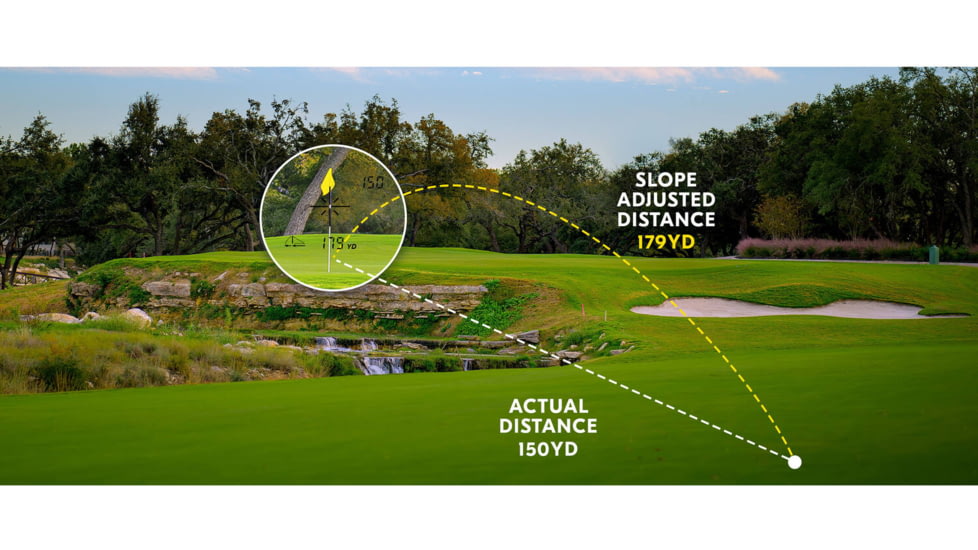 Nikon Coolshot 20i GIII - Golf Rangefinder, 16781