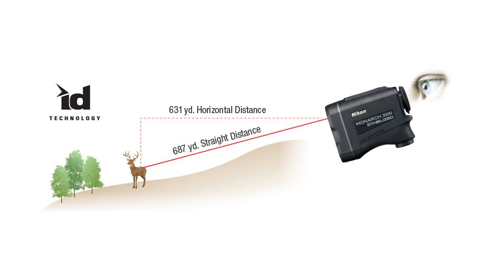 Nikon Monarch 3000 6x21mm Stabilized Laser Rangefinder,Black, 16556