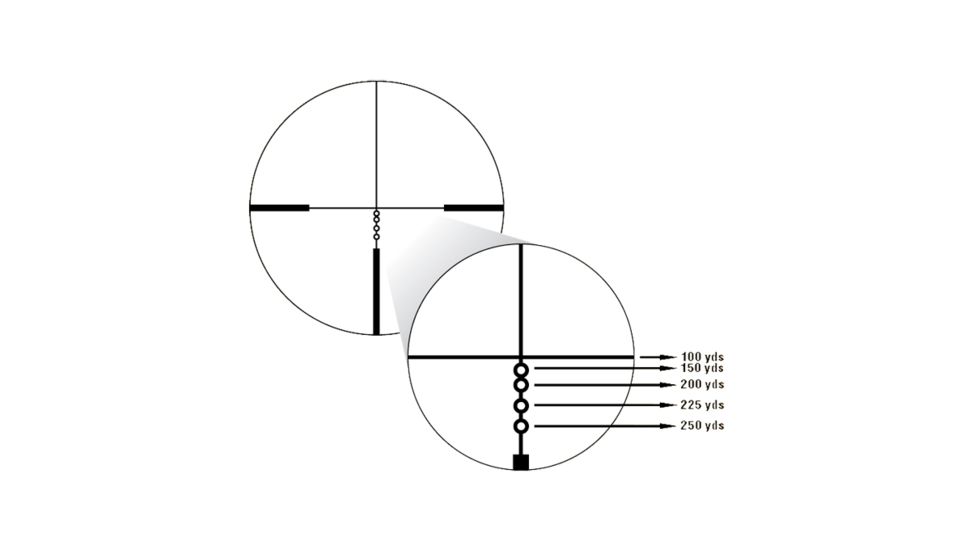 Nikon BDC 250 reticle