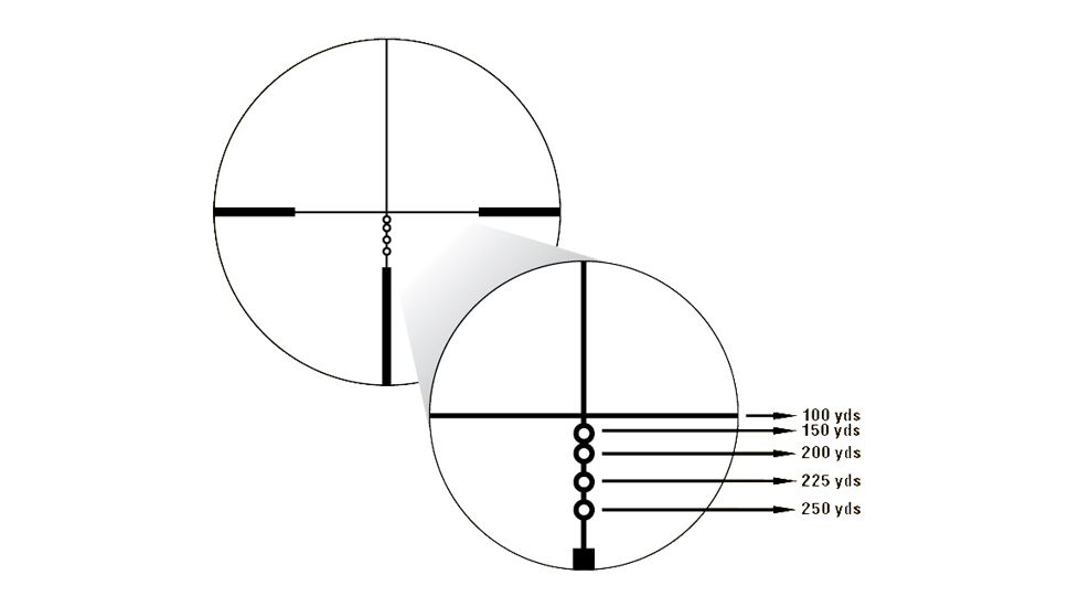 Nikon Omega Scope - BDC 250/300 Reticle
