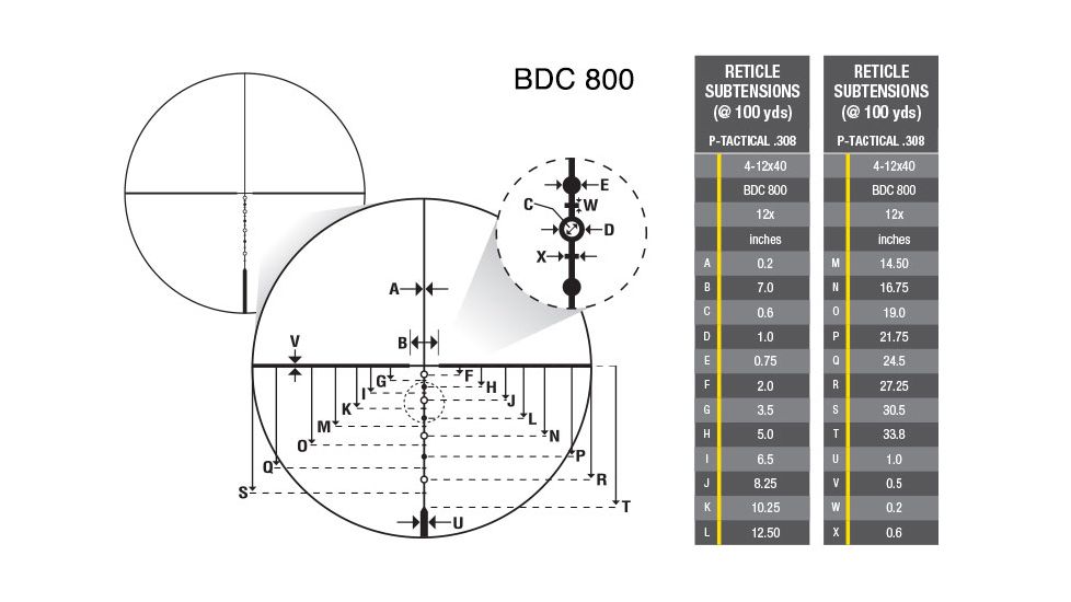 Nikon P-TACTICAL Rifle Scope .308 4-12X40 MATTE BDC800, Black, 16523